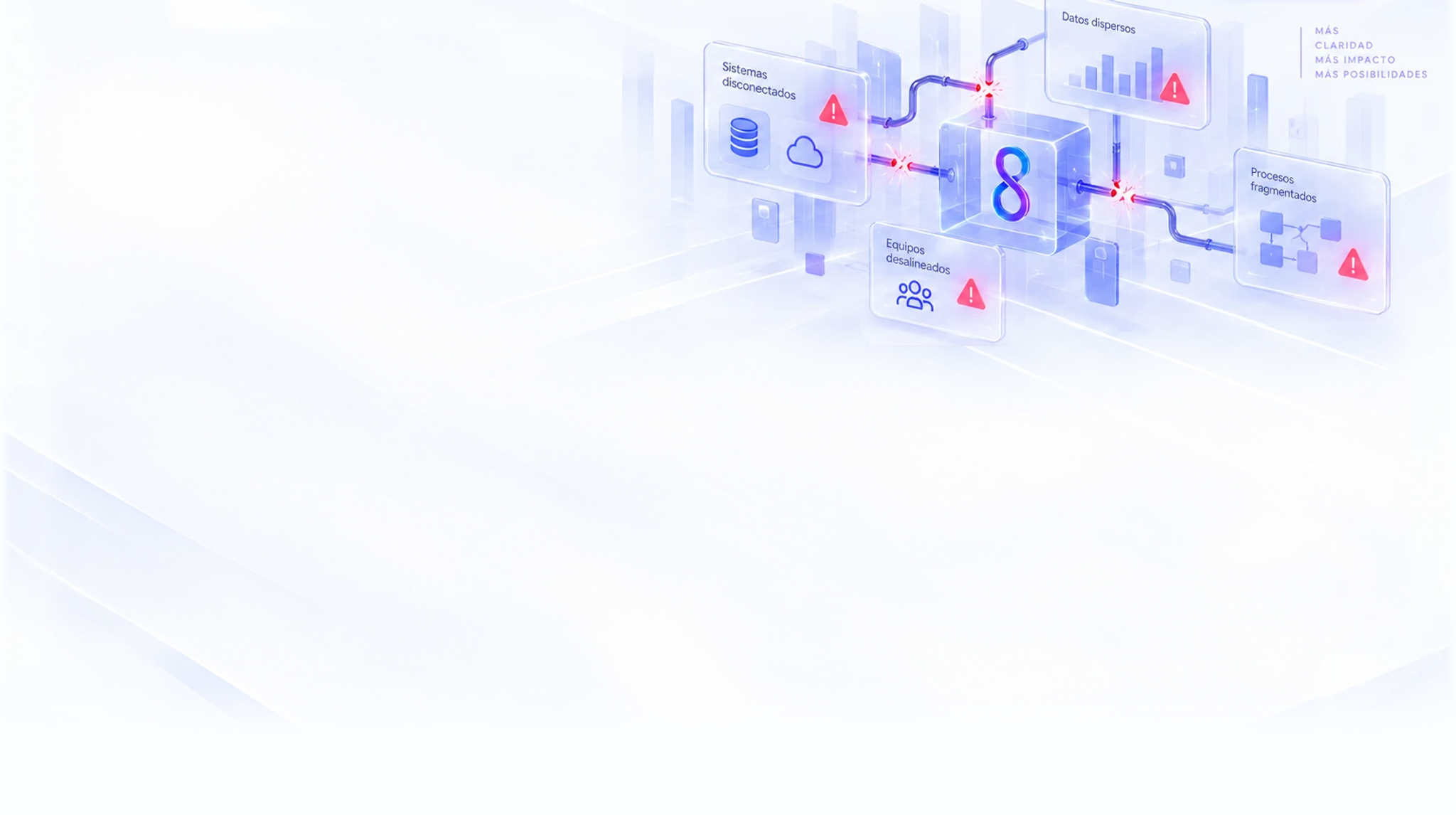 Escena tecnológica con un cubo InfinitSense y su Loop+S vertical conectado a cuatro paneles: sistemas desconectados, datos dispersos, equipos desalineados y procesos fragmentados. El lema propone más claridad, más impacto y más posibilidades.